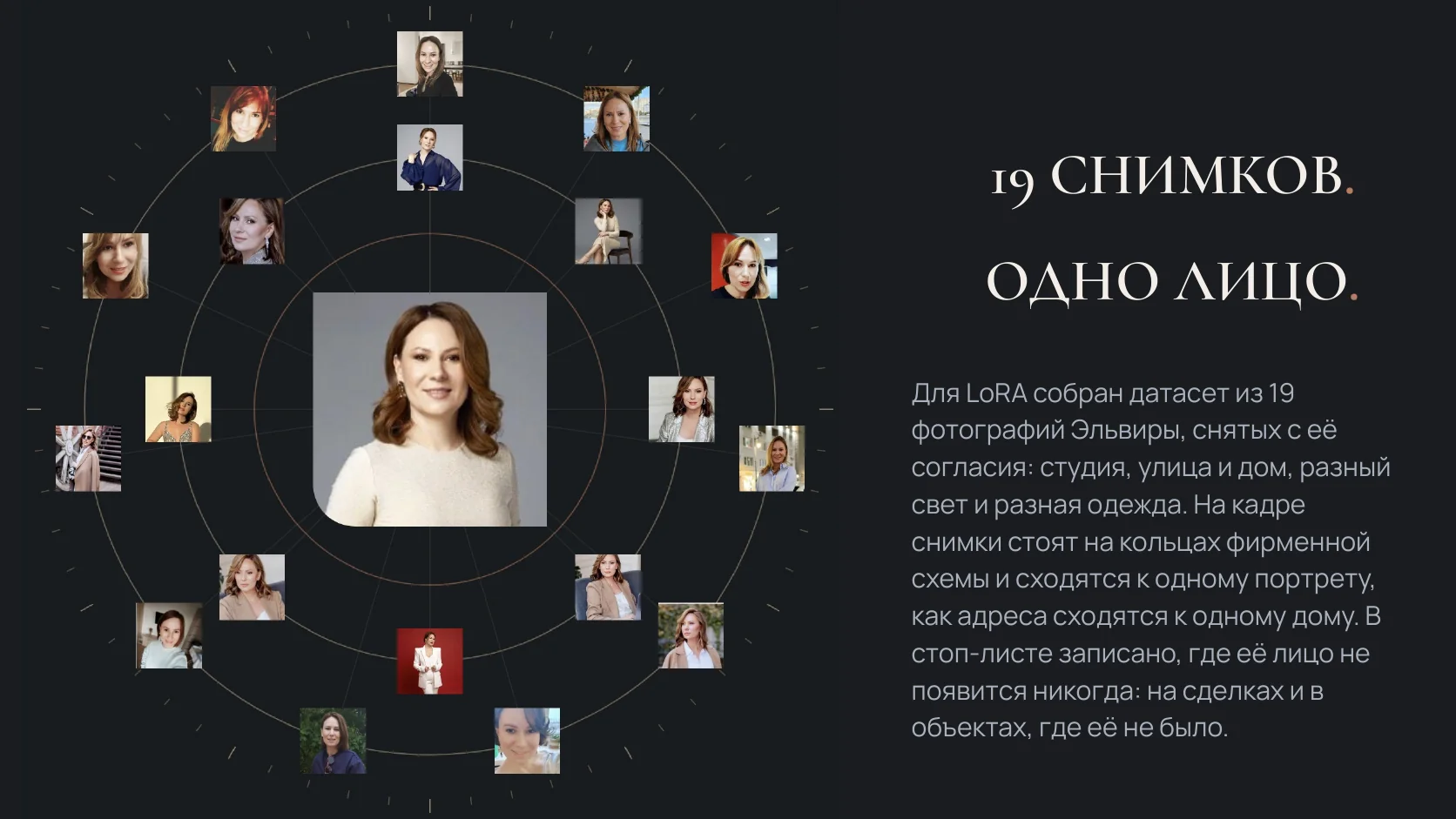 Девятнадцать снимков, одно лицо