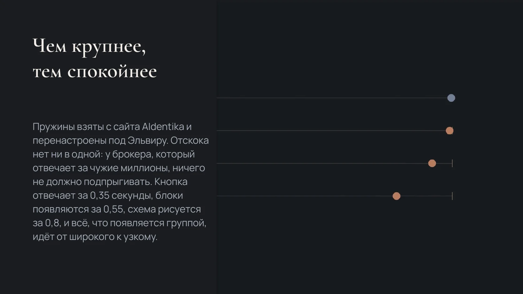 Чем крупнее, тем спокойнее