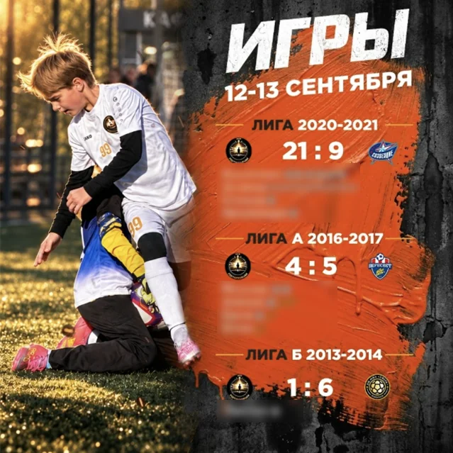 Пост с итогами игр 12–13 сентября по трём лигам